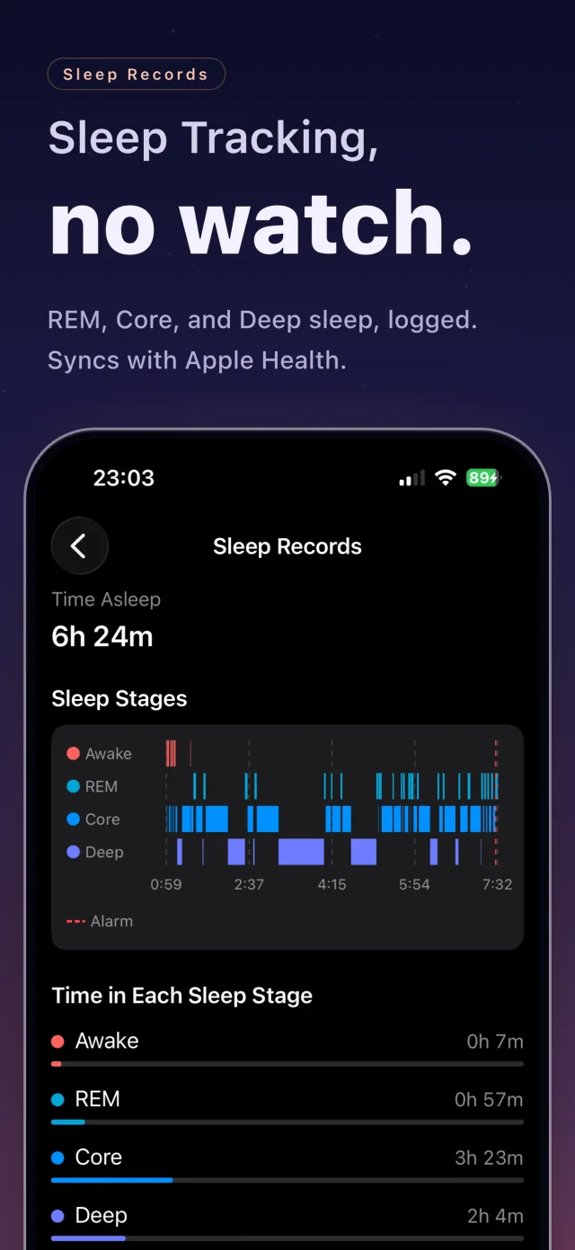 Sleep tracking, no watch. The sleep stage chart